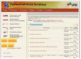 Pertanyaan tentang good governance beserta jawabannya. Soal Uas E Government Beserta Jawabannya Hi Unikom Tahun Akademik 2014 2015 Juni In July