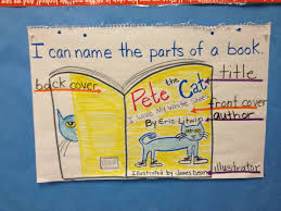 Kindergarten Anchor Chart Concepts Of Print Parts Of A Book