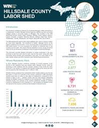 Resource Directory forJackson, Jeffersonand Shawnee Counties by G.R.  Laughlin