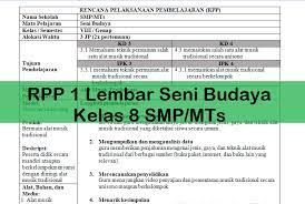 Check out results for spinal muscle atrophy sma Rpp 1 Lembar Seni Budaya Kelas 8 Smp Mts Antapedia Com