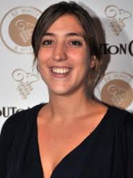 Contacts professionnels de Sandrine AUDAN