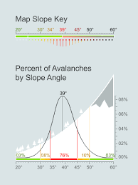 avymap avalanche safety mobile app bradford digital