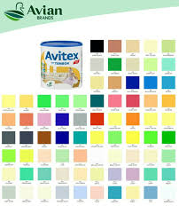 Ingin memahami lebih dalam tentang rumus ini? Toko Bangunan Langgeng Putra Kroya Katalog Warna Cat Tembok Avitex Facebook