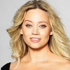 Chi è Kimberly Wyatt