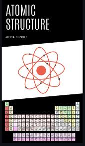 Atomic Structure Mega Bundle Science Lessons Middle School Science Science Resources