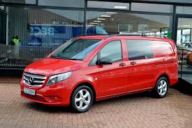 Image result for Jupiter Red 2017 Vito
