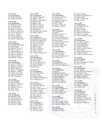 The first appearance was a 1999. Webb Magazine Fall Winter 2013 14 By The Webb School Issuu