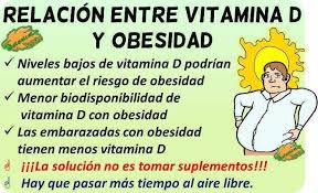 La vitamina d3 es un compuesto liposoluble, es decir, soluble en grasa. Vitamina D Para Adelgazar Botanical Online