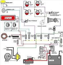 Automotive Wiring Diagram Symbols Chart Wiring Schematic