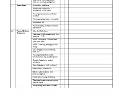 Image of Contoh checklist inspeksi keselamatan kebakaran kantor sederhana