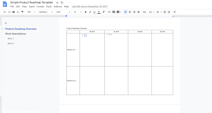 Product Roadmap Template In Google Docs And Sheets Shipit I'm pretty confident that you skimmed the use this product roadmap template.