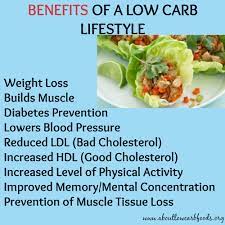 Benefits Of A Low Carb Lifestyle About Low Carb Foods