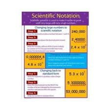 Chartlets Scientific Notation Cd 414070 On Popscreen