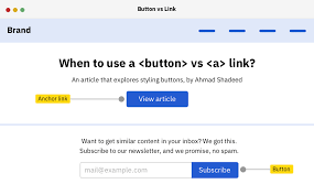 Anchor text is nothing new under the sun; Styling The Good Ol Button Element Ahmad Shadeed