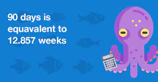 A week is a period of 7 days. 90 Days In Weeks How Many Weeks Is 90 Days