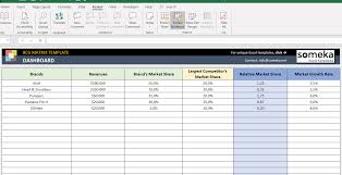 Entdecke rezepte, einrichtungsideen, stilinterpretationen und andere ideen zum ausprobieren. Sod Matrix Template Excel Automating Peoplesoft Segregation Of Duties Hcm And Financials Canadianpaydayadvancewebsites