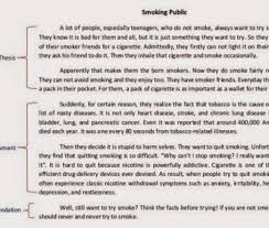 After listening to the example of a hortatory exposition text, now pay attention to the following explanation: Materi Hortatory Exposition Sekali