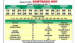 El juego fue creado por la lotería de santa fe en 1988, desde esa fecha hasta la actualidad ha obtenido más aficionados entre los jugadores argentinos, siendo en la actualidad uno de los sorteos más populares del país. Por Segunda Vez En La Semana El Premio Del Quini 6 Se Quedo En Er Noticias Elentrerios Com