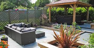 If you have an existing garden and want to prepare your home for sale, you shouldn't have to pay for a full. How Much Does Landscaping Cost Agi