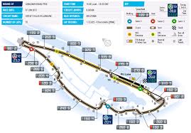 Maybe you would like to learn more about one of these? Circuit Data