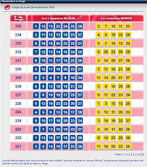 Consultez les derniers résultats de tirage d'euromillions, l'une des plus grandes loteries européennes. Amigo Resultats Fdj Description
