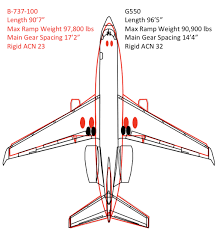 Landing Assured Departure Not Bca Content From Aviation Week