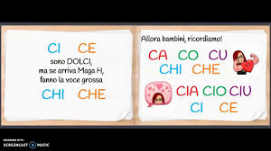 We did not find results for: I Dolci Cia Cio Ciu Youtube