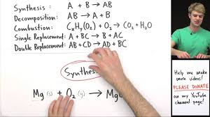Balancing equations and types of reactions. Classifying Types Of Chemical Reactions Practice Problems Youtube