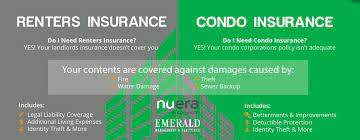 Read on to learn how each type of coverage works. Importance Of Tenant Insurance Calgary Property Management Emerald Management Realty Ltd Calgary Property Management Emerald Management Realty Ltd