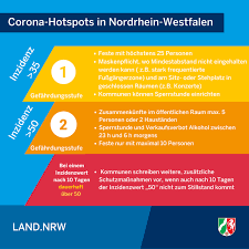 Ab welcher inzidenz gibt es einschränkungen? Nrw Gibt Neue Corona Regeln Vor Radio Mulheim