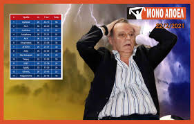 Οι όροι σκοπός (aim, goal) και στόχος (objective), εννιολογικά δεν διαφέρουν μεταξύ τους. Poios Einai O Stoxos Ths Omadas K Prodrome Www Monoapoel Com To Portokali Site Paraskhnio Sxolia Eidhseis Gia To Apoel