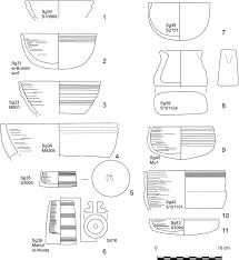 [hindi mahāvat, mahāut, from sanskrit mahāmātraḥ, one having great measure, mahout : Valorising The Samad Late Iron Age Yule 2016 Arabian Archaeology And Epigraphy Wiley Online Library