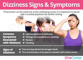 In addition to warning signs, important features that doctors ask about include severity of the symptoms (has the. Dizziness Hormonal Imbalance Symptoms Shecares