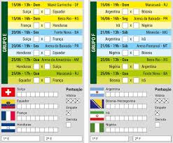 Volante cumpriu suspensão na última rodada do brasileirão; Tabela De Jogos Copa 2014 Impulsionando Atitudes