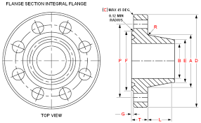 Api 6a Flanges Manufacturer In India Api Flanges Material