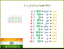 تعلم اللغة الهندية Hindigrob Twitter