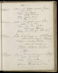 Janine pirke is on facebook. Taufe Petrus Am 23 November 1800 In Kalslagen Niederlande Open Archives