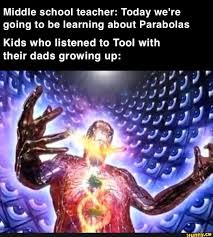 Of inspirational memes addressing happiness are similar in the finnish and. Parabolas Memes Best Collection Of Funny Parabolas Pictures On Ifunny