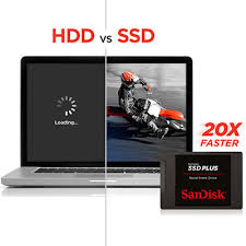 1x sandisk ssd plus 120gb 2.5 sata iii 6.0gbps ssd. Sandisk Ssd Plus 120gb Internal Ssd Sata Iii 6gb S 2 5 7mm Sdssda 120g G26 Newegg Com