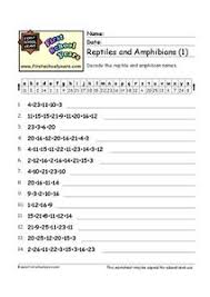 Beginning in the sixth grade, readers are encouraged to expand the range of texts they read as well as the reading since the complexity of readings increases throughout middle school, sixth graders can benefit from getting into the habit of asking questions about their reading. Decoding Lesson Plans Worksheets Lesson Planet
