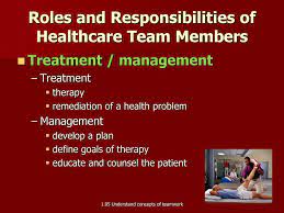 1.05 Effective Healthcare Teams - Ppt Download