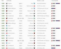 Veja a programação de quais jogos da série a do campeonato brasileiro 2020 vão passar na tv aberta pela rede globo. Proximos Jogos Do Campeonato Brasileiro Sub 23 Futebol Brasileiro Em Blog