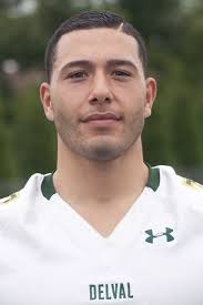 2020 Football Roster