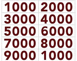Tapi sebelumnya pelajari dulu hitungan 1 sampai 100 di tautan di. Angka Satuan Puluhan Ratusan Dan Ribuan Download Lumalumi Com