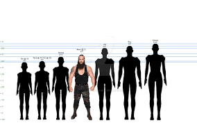 Did You Know Strowman Stands Only Five Foot Six Without