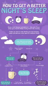 Reslife Crafts Pr1nceshawn How To Get A Better Night S Sleep Cant Sleep Remedies Sleep Better Tips Better Sleep Habits