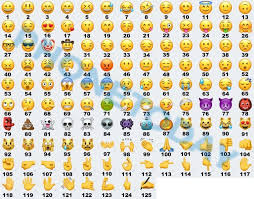 Emoticon Whatsapp Ecco Il Significato Di Faccine E Simboli Emoticon Emoji Simbolo