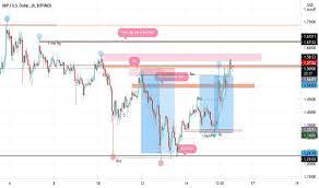 Different stock exchanges around the world have different opening and closing times. 9pv6cnr 9oivm