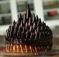 How To Make Ferrofluid Popular Science How To Make Ferrofluid Ferrofluid Diy Science