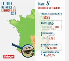 We did not find results for: Tdf 2016 Bagneres De Luchon L Immobilier Aux Portes De L Espagne Seloger